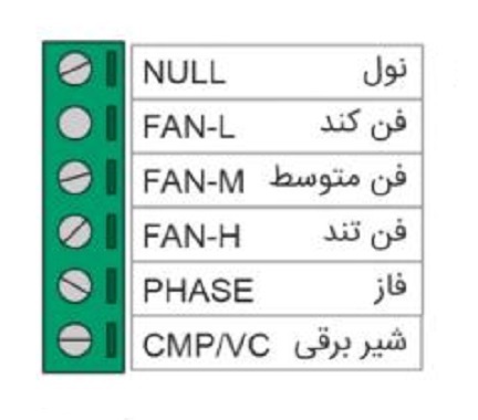 ترموستات فن کویل فرابین 2 Capture 1
