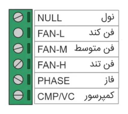 ترمینال های ورودی ترموستات